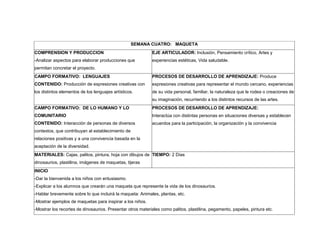 SEMANA CUATRO: MAQUETA
COMPRENSION Y PRODUCCION
-Analizar aspectos para elaborar producciones que
permitan concretar el proyecto.
EJE ARTICULADOR: Inclusión, Pensamiento crítico, Artes y
experiencias estéticas, Vida saludable.
CAMPO FORMATIVO: LENGUAJES
CONTENIDO: Producción de expresiones creativas con
los distintos elementos de los lenguajes artísticos.
PROCESOS DE DESARROLLO DE APRENDIZAJE: Produce
expresiones creativas para representar el mundo cercano, experiencias
de su vida personal, familiar, la naturaleza que le rodea o creaciones de
su imaginación, recurriendo a los distintos recursos de las artes.
CAMPO FORMATIVO: DE LO HUMANO Y LO
COMUNITARIO
CONTENIDO: Interacción de personas de diversos
contextos, que contribuyan al establecimiento de
relaciones positivas y a una convivencia basada en la
aceptación de la diversidad.
PROCESOS DE DESARROLLO DE APRENDIZAJE:
Interactúa con distintas personas en situaciones diversas y establecen
acuerdos para la participación, la organización y la convivencia
MATERIALES: Cajas, palitos, pintura, hoja con dibujos de
dinosaurios, plastilina, imágenes de maquetas, tijeras
TIEMPO: 2 Días
INICIO
-Dar la bienvenida a los niños con entusiasmo.
-Explicar a los alumnos que crearán una maqueta que represente la vida de los dinosaurios.
-Hablar brevemente sobre lo que incluirá la maqueta: Animales, plantas, etc.
-Mostrar ejemplos de maquetas para inspirar a los niños.
-Mostrar los recortes de dinosaurios. Presentar otros materiales como palitos, plastilina, pegamento, papeles, pintura etc.
 