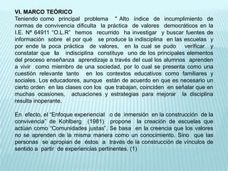 VI. MARCO TEÓRICOTeniendo como  principal  problema   " Alto  índice  de  incumplimiento  de normas de convivencia dificulta  la práctica  de valores  democráticos en la I.E. Nª 64911 “O.L.R”  hemos  recurrido  ha investigar  y buscar fuentes de información  sobre  el por qué   se produce la indisciplina  en las escuelas  y por ende la poca práctica  de valores,  en la cual se pudo   verificar  y constatar que  la   indisciplina  constituye  uno de los principales elementos del proceso enseñanza  aprendizaje a través del cual los alumnos  aprenden a vivir  como miembro de una sociedad, por lo cual se presenta como una cuestión relevante tanto  en los contextos educativos como familiares y sociales.Los educadores, aunque  están de acuerdo en que es necesario un cierto orden  en las clases con los  que trabajan, coinciden  en señalar que en muchas ocasiones,  actuaciones y estrategias para mejorar  la disciplina resulta inoperante. En  efecto, el “Enfoque experiencial   o de  inmersión  en la construcción  de la convivencia” de Kohlberg  (1981)  propone  la creación de escuelas que   actúan como “Comunidades justas”. Se basa  en la creencia que los valores no se aprenden de la misma manera como un conocimiento. Sino  que las personas  se apropian de  éstos  a  través de la construcción de vínculos de sentido a  partir  de experiencias pertinentes. (1)