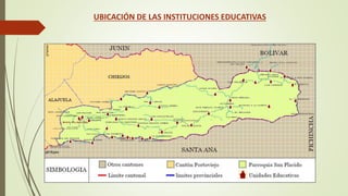 UBICACIÓN DE LAS INSTITUCIONES EDUCATIVAS 
 