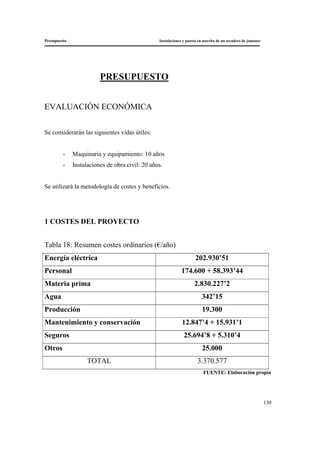 Presupuesto Instalaciones y puesta en marcha de un secadero de jamones
130
PRESUPUESTO
EVALUACIÓN ECONÓMICA
Se considerarán las siguientes vidas útiles:
- Maquinaria y equipamiento: 10 años
- Instalaciones de obra civil: 20 años.
Se utilizará la metodología de costes y beneficios.
1 COSTES DEL PROYECTO
Tabla 18: Resumen costes ordinarios (€/año)
Energía eléctrica 202.930’51
Personal 174.600 + 58.393’44
Materia prima 2.830.227’2
Agua 342’15
Producción 19.300
Mantenimiento y conservación 12.847’4 + 15.931’1
Seguros 25.694’8 + 5.310’4
Otros 25.000
TOTAL 3.370.577
FUENTE: Elaboración propia
 