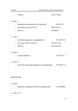 Presupuesto Instalaciones y puesta en marcha de un secadero de jamones
132
- TOTAL 163.757’88 €
• Año 1:
- Honorarios de dirección de la ejecución 36.766’1 €
- Inversión obra civil (70 %) 899.316’9 €
- TOTAL 936.083 €
• Año 2:
- Inversión maquinaria y equipamiento 531.038’11 €
- Inversión obra civil (30 %) 385.421’53 €
- TOTAL 916.459’64 €
• Año 3:
- Costes ordinarios 3.370.577 €
• Año 13:
- Costes de reposición maquinaria y equipamiento 531.038’11 €
BENEFICIOS
• Año 3:
- Beneficios ordinarios (30% de la producción) 1.294.8000 €
• Año 4 - 21:
 