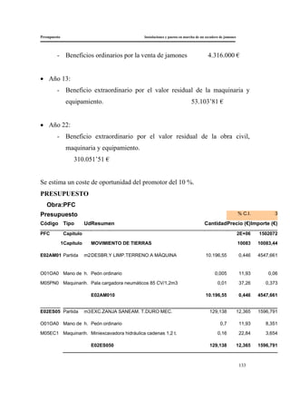 Presupuesto Instalaciones y puesta en marcha de un secadero de jamones
133
- Beneficios ordinarios por la venta de jamones 4.316.000 €
• Año 13:
- Beneficio extraordinario por el valor residual de la maquinaria y
equipamiento. 53.103’81 €
• Año 22:
- Beneficio extraordinario por el valor residual de la obra civil,
maquinaria y equipamiento.
310.051’51 €
Se estima un coste de oportunidad del promotor del 10 %.
PRESUPUESTO
Obra:PFC
Presupuesto % C.I. 3
Código Tipo UdResumen CantidadPrecio (€)Importe (€)
PFC Capítulo 2E+06 1502072
1Capítulo MOVIMIENTO DE TIERRAS 10083 10083,44
E02AM01 Partida m2DESBR.Y LIMP.TERRENO A MÁQUINA 10.196,55 0,446 4547,661
O01OA0 Mano de h. Peón ordinario 0,005 11,93 0,06
M05PN0 Maquinarih. Pala cargadora neumáticos 85 CV/1,2m3 0,01 37,26 0,373
E02AM010 10.196,55 0,446 4547,661
E02ES05 Partida m3EXC.ZANJA SANEAM. T.DURO MEC. 129,138 12,365 1596,791
O01OA0 Mano de h. Peón ordinario 0,7 11,93 8,351
M05EC1 Maquinarih. Miniexcavadora hidráulica cadenas 1,2 t. 0,16 22,84 3,654
E02ES050 129,138 12,365 1596,791
 