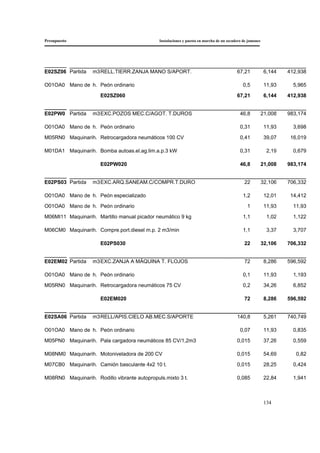Presupuesto Instalaciones y puesta en marcha de un secadero de jamones
134
E02SZ06 Partida m3RELL.TIERR.ZANJA MANO S/APORT. 67,21 6,144 412,938
O01OA0 Mano de h. Peón ordinario 0,5 11,93 5,965
E02SZ060 67,21 6,144 412,938
E02PW0 Partida m3EXC.POZOS MEC.C/AGOT. T.DUROS 46,8 21,008 983,174
O01OA0 Mano de h. Peón ordinario 0,31 11,93 3,698
M05RN0 Maquinarih. Retrocargadora neumáticos 100 CV 0,41 39,07 16,019
M01DA1 Maquinarih. Bomba autoas.el.ag.lim.a.p.3 kW 0,31 2,19 0,679
E02PW020 46,8 21,008 983,174
E02PS03 Partida m3EXC.ARQ.SANEAM.C/COMPR.T.DURO 22 32,106 706,332
O01OA0 Mano de h. Peón especializado 1,2 12,01 14,412
O01OA0 Mano de h. Peón ordinario 1 11,93 11,93
M06MI11 Maquinarih. Martillo manual picador neumático 9 kg 1,1 1,02 1,122
M06CM0 Maquinarih. Compre.port.diesel m.p. 2 m3/min 1,1 3,37 3,707
E02PS030 22 32,106 706,332
E02EM02 Partida m3EXC.ZANJA A MÁQUINA T. FLOJOS 72 8,286 596,592
O01OA0 Mano de h. Peón ordinario 0,1 11,93 1,193
M05RN0 Maquinarih. Retrocargadora neumáticos 75 CV 0,2 34,26 6,852
E02EM020 72 8,286 596,592
E02SA06 Partida m3RELL/APIS.CIELO AB.MEC.S/APORTE 140,8 5,261 740,749
O01OA0 Mano de h. Peón ordinario 0,07 11,93 0,835
M05PN0 Maquinarih. Pala cargadora neumáticos 85 CV/1,2m3 0,015 37,26 0,559
M08NM0 Maquinarih. Motoniveladora de 200 CV 0,015 54,69 0,82
M07CB0 Maquinarih. Camión basculante 4x2 10 t. 0,015 28,25 0,424
M08RN0 Maquinarih. Rodillo vibrante autopropuls.mixto 3 t. 0,085 22,84 1,941
 