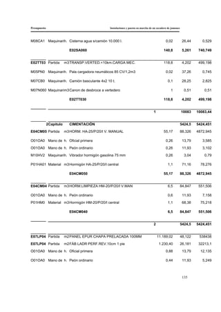 Presupuesto Instalaciones y puesta en marcha de un secadero de jamones
135
M08CA1 Maquinarih. Cisterna agua s/camión 10.000 l. 0,02 26,44 0,529
E02SA060 140,8 5,261 740,749
E02TT03 Partida m3TRANSP.VERTED.<10km.CARGA MEC. 118,8 4,202 499,198
M05PN0 Maquinarih. Pala cargadora neumáticos 85 CV/1,2m3 0,02 37,26 0,745
M07CB0 Maquinarih. Camión basculante 4x2 10 t. 0,1 28,25 2,825
M07N060 Maquinarim3Canon de desbroce a vertedero 1 0,51 0,51
E02TT030 118,8 4,202 499,198
1 10083 10083,44
2Capítulo CIMENTACIÓN 5424,5 5424,451
E04CM05 Partida m3HORM. HA-25/P/20/I V. MANUAL 55,17 88,326 4872,945
O01OA0 Mano de h. Oficial primera 0,26 13,79 3,585
O01OA0 Mano de h. Peón ordinario 0,26 11,93 3,102
M10HV2 Maquinarih. Vibrador hormigón gasolina 75 mm 0,26 3,04 0,79
P01HA01 Material m3Hormigón HA-25/P/20/I central 1,1 71,16 78,276
E04CM050 55,17 88,326 4872,945
E04CM04 Partida m3HORM.LIMPIEZA HM-20/P/20/I V.MAN 6,5 84,847 551,506
O01OA0 Mano de h. Peón ordinario 0,6 11,93 7,158
P01HM0 Material m3Hormigón HM-20/P/20/I central 1,1 68,38 75,218
E04CM040 6,5 84,847 551,506
2 5424,5 5424,451
E07LP04 Partida m2PANEL EPUR CHAPA PRELACADA 100MM 11.189,02 48,122 538438
E07LP04 Partida m2FÁB LADR PERF.REV.10cm 1 pie 1.230,40 26,181 32213,1
O01OA0 Mano de h. Oficial primera 0,88 13,79 12,135
O01OA0 Mano de h. Peón ordinario 0,44 11,93 5,249
 