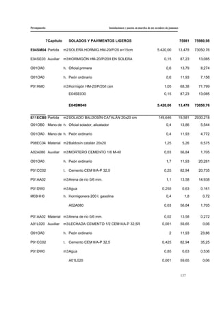 Presupuesto Instalaciones y puesta en marcha de un secadero de jamones
137
7Capítulo SOLADOS Y PAVIMENTOS LIGEROS 75981 75980,98
E04SM04 Partida m2SOLERA HORMIG.HM-20/P/20 e=15cm 5.420,00 13,478 73050,76
E04SE03 Auxiliar m3HORMIGÓN HM-20/P/20/I EN SOLERA 0,15 87,23 13,085
O01OA0 h. Oficial primera 0,6 13,79 8,274
O01OA0 h. Peón ordinario 0,6 11,93 7,158
P01HM0 m3Hormigón HM-20/P/20/I cen 1,05 68,38 71,799
E04SE030 0,15 87,23 13,085
E04SM040 5.420,00 13,478 73050,76
E11ECB0 Partida m2SOLADO BALDOSÍN CATALÁN 20x20 cm 149,646 19,581 2930,218
O01OB0 Mano de h. Oficial solador, alicatador 0,4 13,86 5,544
O01OA0 Mano de h. Peón ordinario 0,4 11,93 4,772
P08EC04 Material m2Baldosín catalán 20x20 1,25 5,26 6,575
A02A080 Auxiliar m3MORTERO CEMENTO 1/6 M-40 0,03 56,84 1,705
O01OA0 h. Peón ordinario 1,7 11,93 20,281
P01CC02 t. Cemento CEM II/A-P 32,5 0,25 82,94 20,735
P01AA02 m3Arena de río 0/6 mm. 1,1 13,58 14,938
P01DW0 m3Agua 0,255 0,63 0,161
M03HH0 h. Hormigonera 200 l. gasolina 0,4 1,8 0,72
A02A080 0,03 56,84 1,705
P01AA02 Material m3Arena de río 0/6 mm. 0,02 13,58 0,272
A01L020 Auxiliar m3LECHADA CEMENTO 1/2 CEM II/A-P 32,5R 0,001 59,65 0,06
O01OA0 h. Peón ordinario 2 11,93 23,86
P01CC02 t. Cemento CEM II/A-P 32,5 0,425 82,94 35,25
P01DW0 m3Agua 0,85 0,63 0,536
A01L020 0,001 59,65 0,06
 