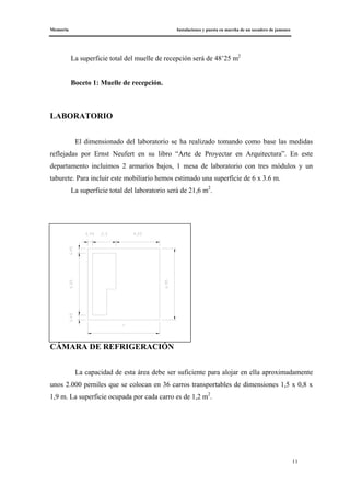 Memoria Instalaciones y puesta en marcha de un secadero de jamones
11
La superficie total del muelle de recepción será de 48’25 m2
Boceto 1: Muelle de recepción.
LABORATORIO
El dimensionado del laboratorio se ha realizado tomando como base las medidas
reflejadas por Ernst Neufert en su libro “Arte de Proyectar en Arquitectura”. En este
departamento incluimos 2 armarios bajos, 1 mesa de laboratorio con tres módulos y un
taburete. Para incluir este mobiliario hemos estimado una superficie de 6 x 3.6 m.
La superficie total del laboratorio será de 21,6 m2
.
CÁMARA DE REFRIGERACIÓN
La capacidad de esta área debe ser suficiente para alojar en ella aproximadamente
unos 2.000 perniles que se colocan en 36 carros transportables de dimensiones 1,5 x 0,8 x
1,9 m. La superficie ocupada por cada carro es de 1,2 m2
.
 