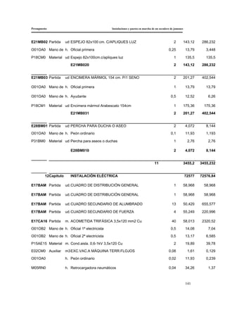 Presupuesto Instalaciones y puesta en marcha de un secadero de jamones
141
E21MB02 Partida ud ESPEJO 82x100 cm. C/APLIQUES LUZ 2 143,12 286,232
O01OA0 Mano de h. Oficial primera 0,25 13,79 3,448
P18CM0 Material ud Espejo 82x100cm.c/apliques luz 1 135,5 135,5
E21MB020 2 143,12 286,232
E21MB03 Partida ud ENCIMERA MÁRMOL 154 cm. P/1 SENO 2 201,27 402,544
O01OA0 Mano de h. Oficial primera 1 13,79 13,79
O01OA0 Mano de h. Ayudante 0,5 12,52 6,26
P18CM1 Material ud Encimera mármol Arabescato 154cm 1 175,36 175,36
E21MB031 2 201,27 402,544
E28BM01 Partida ud PERCHA PARA DUCHA O ASEO 2 4,072 8,144
O01OA0 Mano de h. Peón ordinario 0,1 11,93 1,193
P31BM0 Material ud Percha para aseos o duchas 1 2,76 2,76
E28BM010 2 4,072 8,144
11 3455,2 3455,232
12Capítulo INSTALACIÓN ELÉCTRICA 72577 72576,84
E17BAM Partida ud.CUADRO DE DISTRIBUCIÓN GENERAL 1 58,968 58,968
E17BAM Partida ud.CUADRO DE DISTRIBUCIÓN GENERAL 1 58,968 58,968
E17BAM Partida ud.CUADRO SECUNDARIO DE ALUMBRADO 13 50,429 655,577
E17BAM Partida ud.CUADRO SECUNDARIO DE FUERZA 4 55,249 220,996
E17CA16 Partida m. ACOMETIDA TRIFÁSICA 3,5x120 mm2 Cu 40 58,013 2320,52
O01OB2 Mano de h. Oficial 1ª electricista 0,5 14,08 7,04
O01OB2 Mano de h. Oficial 2ª electricista 0,5 13,17 6,585
P15AE15 Material m. Cond.aisla. 0,6-1kV 3,5x120 Cu 2 19,89 39,78
E02CM0 Auxiliar m3EXC.VAC.A MÁQUINA TERR.FLOJOS 0,08 1,61 0,129
O01OA0 h. Peón ordinario 0,02 11,93 0,239
M05RN0 h. Retrocargadora neumáticos 0,04 34,26 1,37
 