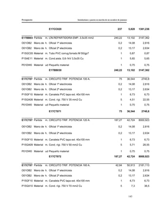 Presupuesto Instalaciones y puesta en marcha de un secadero de jamones
143
E17CC020 237 5,828 1381,236
E17BB03 Partida m. LÍN.REPARTIDORA EMP. 3,5x35 mm2 240,22 13,102 3147,362
O01OB2 Mano de h. Oficial 1ª electricista 0,2 14,08 2,816
O01OB2 Mano de h. Oficial 2ª electricista 0,2 13,17 2,634
P15GC05 Material m. Tubo PVC corrug.forrado M 50/gp7 1 0,87 0,87
P15AE11 Material m. Cond.aisla. 0,6-1kV 3,5x35 Cu 1 5,65 5,65
P01DW0 Material ud Pequeño material 1 0,75 0,75
E17BB030 240,22 13,102 3147,362
E17CT07 Partida m. CIRCUITO TRIF. POTENCIA 100 A. 75 36,544 2740,8
O01OB2 Mano de h. Oficial 1ª electricista 0,2 14,08 2,816
O01OB2 Mano de h. Oficial 2ª electricista 0,2 13,17 2,634
P15GF10 Material m. Canaleta PVC tapa ext. 40x100 mm 1 6,73 6,73
P15GA08 Material m. Cond. rígi. 750 V 35 mm2 Cu 5 4,51 22,55
P01DW0 Material ud Pequeño material 1 0,75 0,75
E17CT071 75 36,544 2740,8
E17CT07 Partida m. CIRCUITO TRIF. POTENCIA 120 A. 187,27 42,724 8000,923
O01OB2 Mano de h. Oficial 1ª electricista 0,2 14,08 2,816
O01OB2 Mano de h. Oficial 2ª electricista 0,2 13,17 2,634
P15GF10 Material m. Canaleta PVC tapa ext. 40x100 mm 1 6,73 6,73
P15GA09 Material m. Cond. rígi. 750 V 50 mm2 Cu 5 5,71 28,55
P01DW0 Material ud Pequeño material 1 0,75 0,75
E17CT072 187,27 42,724 8000,923
E17CT07 Partida m. CIRCUITO TRIF. POTENCIA 160 A. 42,84 50,913 2181,113
O01OB2 Mano de h. Oficial 1ª electricista 0,2 14,08 2,816
O01OB2 Mano de h. Oficial 2ª electricista 0,2 13,17 2,634
P15GF10 Material m. Canaleta PVC tapa ext. 40x100 mm 1 6,73 6,73
P15GA10 Material m. Cond. rígi. 750 V 70 mm2 Cu 5 7,3 36,5
 