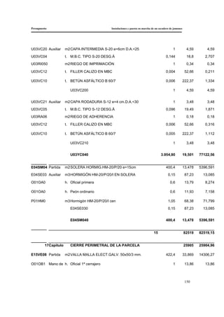 Presupuesto Instalaciones y puesta en marcha de un secadero de jamones
150
U03VC20 Auxiliar m2CAPA INTERMEDIA S-20 e=6cm D.A.<25 1 4,59 4,59
U03VC04 t. M.B.C. TIPO S-20 DESG.Á 0,144 18,8 2,707
U03RI050 m2RIEGO DE IMPRIMACIÓN 1 0,34 0,34
U03VC12 t. FILLER CALIZO EN MBC 0,004 52,66 0,211
U03VC10 t. BETÚN ASFÁLTICO B 60/7 0,006 222,37 1,334
U03VC200 1 4,59 4,59
U03VC21 Auxiliar m2CAPA RODADURA S-12 e=4 cm.D.A.<30 1 3,48 3,48
U03VC05 t. M.B.C. TIPO S-12 DESG.Á 0,096 19,49 1,871
U03RA06 m2RIEGO DE ADHERENCIA 1 0,18 0,18
U03VC12 t. FILLER CALIZO EN MBC 0,006 52,66 0,316
U03VC10 t. BETÚN ASFÁLTICO B 60/7 0,005 222,37 1,112
U03VC210 1 3,48 3,48
U03YC040 3.954,80 19,501 77122,56
E04SM04 Partida m2SOLERA HORMIG.HM-20/P/20 e=15cm 400,4 13,478 5396,591
E04SE03 Auxiliar m3HORMIGÓN HM-20/P/20/I EN SOLERA 0,15 87,23 13,085
O01OA0 h. Oficial primera 0,6 13,79 8,274
O01OA0 h. Peón ordinario 0,6 11,93 7,158
P01HM0 m3Hormigón HM-20/P/20/I cen 1,05 68,38 71,799
E04SE030 0,15 87,23 13,085
E04SM040 400,4 13,478 5396,591
15 82519 82519,15
17Capítulo CIERRE PERIMETRAL DE LA PARCELA 25905 25904,96
E15VE08 Partida m2VALLA MALLA ELECT.GALV. 50x50/3 mm. 422,4 33,869 14306,27
O01OB1 Mano de h. Oficial 1ª cerrajero 1 13,86 13,86
 