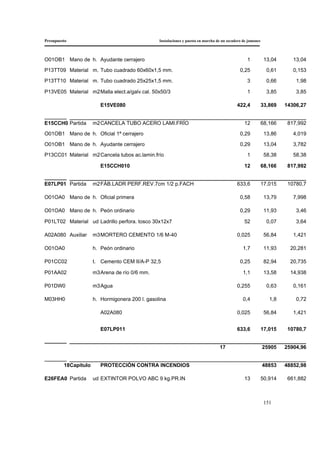 Presupuesto Instalaciones y puesta en marcha de un secadero de jamones
151
O01OB1 Mano de h. Ayudante cerrajero 1 13,04 13,04
P13TT09 Material m. Tubo cuadrado 60x60x1,5 mm. 0,25 0,61 0,153
P13TT10 Material m. Tubo cuadrado 25x25x1,5 mm. 3 0,66 1,98
P13VE05 Material m2Malla elect.a/galv.cal. 50x50/3 1 3,85 3,85
E15VE080 422,4 33,869 14306,27
E15CCH0 Partida m2CANCELA TUBO ACERO LAMI.FRÍO 12 68,166 817,992
O01OB1 Mano de h. Oficial 1ª cerrajero 0,29 13,86 4,019
O01OB1 Mano de h. Ayudante cerrajero 0,29 13,04 3,782
P13CC01 Material m2Cancela tubos ac.lamin.frío 1 58,38 58,38
E15CCH010 12 68,166 817,992
E07LP01 Partida m2FÁB.LADR PERF.REV.7cm 1/2 p.FACH 633,6 17,015 10780,7
O01OA0 Mano de h. Oficial primera 0,58 13,79 7,998
O01OA0 Mano de h. Peón ordinario 0,29 11,93 3,46
P01LT02 Material ud Ladrillo perfora. tosco 30x12x7 52 0,07 3,64
A02A080 Auxiliar m3MORTERO CEMENTO 1/6 M-40 0,025 56,84 1,421
O01OA0 h. Peón ordinario 1,7 11,93 20,281
P01CC02 t. Cemento CEM II/A-P 32,5 0,25 82,94 20,735
P01AA02 m3Arena de río 0/6 mm. 1,1 13,58 14,938
P01DW0 m3Agua 0,255 0,63 0,161
M03HH0 h. Hormigonera 200 l. gasolina 0,4 1,8 0,72
A02A080 0,025 56,84 1,421
E07LP011 633,6 17,015 10780,7
17 25905 25904,96
18Capítulo PROTECCIÓN CONTRA INCENDIOS 48853 48852,98
E26FEA0 Partida ud EXTINTOR POLVO ABC 9 kg.PR.IN 13 50,914 661,882
 