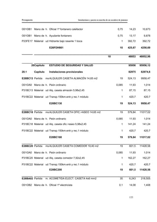 Presupuesto Instalaciones y puesta en marcha de un secadero de jamones
153
O01OB1 Mano de h. Oficial 1ª fontanero calefactor 0,75 14,23 10,673
O01OB1 Mano de h. Ayudante fontanero 0,75 13,17 9,878
P23FE17 Material ud Hidrante bajo rasante 1 boca 1 392,72 392,72
E26FDH861 10 425,67 4256,69
18 48853 48852,98
20Capítulo ESTUDIO DE SEGURIDAD Y SALUD 95956 95956,12
20.1 Capítulo Instalaciones provisionales 82975 82974,8
E28BC13 Partida msALQUILER CASETA ALMACÉN 14,65 m2 19 524,13 9958,47
O01OA0 Mano de h. Peón ordinario 0,085 11,93 1,014
P31BC13 Material ud Alq. caseta almacén 5,98x2,45 1 87,15 87,15
P31BC22 Material ud Transp.150km.entr.y rec.1 módulo 1 420,7 420,7
E28BC130 19 524,13 9958,47
E28BC18 Partida msALQUILER CASETA OFIC.+ASEO 14,65 m2 19 579,84 11017,02
O01OA0 Mano de h. Peón ordinario 0,085 11,93 1,014
P31BC18 Material ud Alq. caseta ofic.+aseo 5,98x2,45 1 141,24 141,24
P31BC22 Material ud Transp.150km.entr.y rec.1 módulo 1 420,7 420,7
E28BC180 19 579,84 11017,02
E28BC20 Partida msALQUILER CASETA COMEDOR 19,40 m2 19 601,5 11428,58
O01OA0 Mano de h. Peón ordinario 0,085 11,93 1,014
P31BC20 Material ud Alq. caseta comedor 7,92x2,45 1 162,27 162,27
P31BC22 Material ud Transp.150km.entr.y rec.1 módulo 1 420,7 420,7
E28BC200 19 601,5 11428,58
E28BA02 Partida m. ACOMETIDA ELECT. CASETA 4x6 mm2 35 6,243 218,505
O01OB2 Mano de h. Oficial 1ª electricista 0,1 14,08 1,408
 
