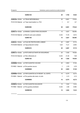 Presupuesto Instalaciones y puesta en marcha de un secadero de jamones
156
E28RA130 20 1,792 35,84
E28RC09 Partida ud TRAJE IMPERMEABLE 20 8,961 179,22
P31IC100 Material ud Traje impermeable 2 p. PVC 1 8,7 8,7
E28RC090 20 8,961 179,22
E28RC14 Partida ud MANDIL CUERO PARA SOLDADOR 15 3,927 58,905
P31IC130 Material ud Mandil cuero para soldador 0,333 11,45 3,813
E28RC140 15 3,927 58,905
E28RC01 Partida ud FAJA DE PROTECCIÓN LUMBAR 20 2,887 57,74
P31IC050 Material ud Faja protección lumbar 0,25 11,21 2,803
E28RC010 20 2,887 57,74
E28RC15 Partida ud PETO REFLECTANTE DE SEGURIDAD 20 7,292 145,84
P31IC140 Material ud Peto reflectante a/r. 0,333 21,26 7,08
E28RC150 20 7,292 145,84
E28RM08 Partida ud PAR GUANTES VACUNO 20 2,863 57,26
P31IM03 Material ud Par guantes vacuno 1 2,78 2,78
E28RM080 20 2,863 57,26
E28RM09 Partida ud PAR GUANTES ALTA RESIST. AL CORTE 10 4,275 42,75
P31IM03 Material ud Par guantes alta resist. al corte 1 4,15 4,15
E28RM090 10 4,275 42,75
E28RM10 Partida ud PAR GUANTES SOLDADOR 15 1,022 15,33
P31IM04 Material ud Par guantes p/soldador 0,333 2,98 0,992
E28RM100 15 1,022 15,33
 