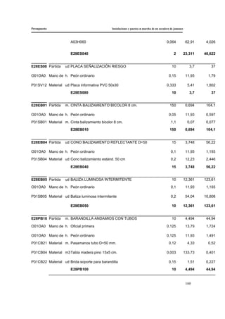Presupuesto Instalaciones y puesta en marcha de un secadero de jamones
160
A03H060 0,064 62,91 4,026
E28ES040 2 23,311 46,622
E28ES08 Partida ud PLACA SEÑALIZACIÓN RIESGO 10 3,7 37
O01OA0 Mano de h. Peón ordinario 0,15 11,93 1,79
P31SV12 Material ud Placa informativa PVC 50x30 0,333 5,41 1,802
E28ES080 10 3,7 37
E28EB01 Partida m. CINTA BALIZAMIENTO BICOLOR 8 cm. 150 0,694 104,1
O01OA0 Mano de h. Peón ordinario 0,05 11,93 0,597
P31SB01 Material m. Cinta balizamiento bicolor 8 cm. 1,1 0,07 0,077
E28EB010 150 0,694 104,1
E28EB04 Partida ud CONO BALIZAMIENTO REFLECTANTE D=50 15 3,748 56,22
O01OA0 Mano de h. Peón ordinario 0,1 11,93 1,193
P31SB04 Material ud Cono balizamiento estánd. 50 cm 0,2 12,23 2,446
E28EB040 15 3,748 56,22
E28EB05 Partida ud BALIZA LUMINOSA INTERMITENTE 10 12,361 123,61
O01OA0 Mano de h. Peón ordinario 0,1 11,93 1,193
P31SB05 Material ud Baliza luminosa intermitente 0,2 54,04 10,808
E28EB050 10 12,361 123,61
E28PB10 Partida m. BARANDILLA ANDAMIOS CON TUBOS 10 4,494 44,94
O01OA0 Mano de h. Oficial primera 0,125 13,79 1,724
O01OA0 Mano de h. Peón ordinario 0,125 11,93 1,491
P31CB21 Material m. Pasamanos tubo D=50 mm. 0,12 4,33 0,52
P31CB04 Material m3Tabla madera pino 15x5 cm. 0,003 133,73 0,401
P31CB22 Material ud Brida soporte para barandilla 0,15 1,51 0,227
E28PB100 10 4,494 44,94
 