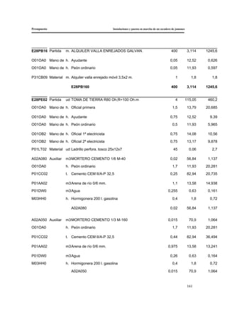 Presupuesto Instalaciones y puesta en marcha de un secadero de jamones
161
E28PB16 Partida m. ALQUILER VALLA ENREJADOS GALVAN. 400 3,114 1245,6
O01OA0 Mano de h. Ayudante 0,05 12,52 0,626
O01OA0 Mano de h. Peón ordinario 0,05 11,93 0,597
P31CB09 Material m. Alquiler valla enrejado móvil 3,5x2 m. 1 1,8 1,8
E28PB160 400 3,114 1245,6
E28PE02 Partida ud TOMA DE TIERRA R80 Oh;R=100 Oh.m 4 115,05 460,2
O01OA0 Mano de h. Oficial primera 1,5 13,79 20,685
O01OA0 Mano de h. Ayudante 0,75 12,52 9,39
O01OA0 Mano de h. Peón ordinario 0,5 11,93 5,965
O01OB2 Mano de h. Oficial 1ª electricista 0,75 14,08 10,56
O01OB2 Mano de h. Oficial 2ª electricista 0,75 13,17 9,878
P01LT02 Material ud Ladrillo perfora. tosco 25x12x7 45 0,06 2,7
A02A080 Auxiliar m3MORTERO CEMENTO 1/6 M-40 0,02 56,84 1,137
O01OA0 h. Peón ordinario 1,7 11,93 20,281
P01CC02 t. Cemento CEM II/A-P 32,5 0,25 82,94 20,735
P01AA02 m3Arena de río 0/6 mm. 1,1 13,58 14,938
P01DW0 m3Agua 0,255 0,63 0,161
M03HH0 h. Hormigonera 200 l. gasolina 0,4 1,8 0,72
A02A080 0,02 56,84 1,137
A02A050 Auxiliar m3MORTERO CEMENTO 1/3 M-160 0,015 70,9 1,064
O01OA0 h. Peón ordinario 1,7 11,93 20,281
P01CC02 t. Cemento CEM II/A-P 32,5 0,44 82,94 36,494
P01AA02 m3Arena de río 0/6 mm. 0,975 13,58 13,241
P01DW0 m3Agua 0,26 0,63 0,164
M03HH0 h. Hormigonera 200 l. gasolina 0,4 1,8 0,72
A02A050 0,015 70,9 1,064
 