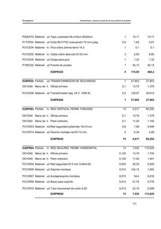 Presupuesto Instalaciones y puesta en marcha de un secadero de jamones
162
P02EAT0 Material ud Tapa cuadrada HA e=6cm 50x50cm 1 14,11 14,11
P17VP04 Material ud Codo M-H PVC evacuación 75 mm.j.peg. 0,5 1,62 0,81
P31CE04 Material m. Pica cobre p/toma tierra 14,3 1 5,1 5,1
P31CE02 Material m. Cable cobre desnudo D=35 mm. 3 2,95 8,85
P31CE05 Material ud Grapa para pica 1 1,32 1,32
P15EC02 Material ud Puente de prueba 1 20,13 20,13
E28PE020 4 115,05 460,2
E28PE04 Partida ud TRANSFORMADOR DE SEGURIDAD 1 27,803 27,803
O01OA0 Mano de h. Oficial primera 0,1 13,79 1,379
P31CE06 Material ud Transformador seg. 24 V. 1000 W. 0,2 128,07 25,614
E28PE040 1 27,803 27,803
E28PR03 Partida m. RED VERTICAL PERIM. FORJADO 15 4,017 60,255
O01OA0 Mano de h. Oficial primera 0,1 13,79 1,379
O01OA0 Mano de h. Peón ordinario 0,1 11,93 1,193
P31CR03 Material m2Red seguridad poliamida 10x10 cm. 0,6 1,08 0,648
P31CR14 Material ud Gancho montaje red D=12 mm. 2 0,34 0,68
E28PR030 15 4,017 60,255
E28PR04 Partida m. RED SEGURID. PERIM. HORIZONTAL 15 7,535 113,025
O01OA0 Mano de h. Oficial primera 0,125 13,79 1,724
O01OA0 Mano de h. Peón ordinario 0,125 11,93 1,491
P31CR04 Material ud Red seguridad D=4 mm 3,00x4,00 0,025 26,35 0,659
P31CR06 Material ud Soporte mordaza 0,015 104,15 1,562
P31CR07 Material ud Anclaje/soporte mordaza 0,015 54,4 0,816
P31CR08 Material ud Brazo para soporte 0,015 51,76 0,776
P31CR10 Material ud Tubo transversal de unión 4,00 0,013 22,16 0,288
E28PR040 15 7,535 113,025
 