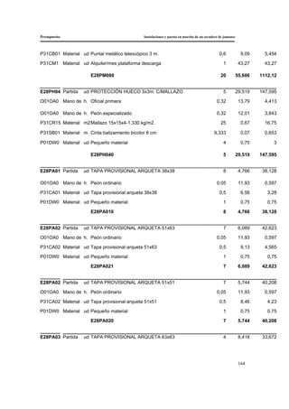 Presupuesto Instalaciones y puesta en marcha de un secadero de jamones
164
P31CB01 Material ud Puntal metálico telescópico 3 m. 0,6 9,09 5,454
P31CM1 Material ud Alquiler/mes plataforma descarga 1 43,27 43,27
E28PM080 20 55,606 1112,12
E28PH04 Partida ud PROTECCIÓN HUECO 3x3m. C/MALLAZO 5 29,519 147,595
O01OA0 Mano de h. Oficial primera 0,32 13,79 4,413
O01OA0 Mano de h. Peón especializado 0,32 12,01 3,843
P31CR15 Material m2Mallazo 15x15x4-1.330 kg/m2. 25 0,67 16,75
P31SB01 Material m. Cinta balizamiento bicolor 8 cm. 9,333 0,07 0,653
P01DW0 Material ud Pequeño material 4 0,75 3
E28PH040 5 29,519 147,595
E28PA01 Partida ud TAPA PROVISIONAL ARQUETA 38x38 8 4,766 38,128
O01OA0 Mano de h. Peón ordinario 0,05 11,93 0,597
P31CA01 Material ud Tapa provisional arqueta 38x38 0,5 6,56 3,28
P01DW0 Material ud Pequeño material 1 0,75 0,75
E28PA010 8 4,766 38,128
E28PA02 Partida ud TAPA PROVISIONAL ARQUETA 51x63 7 6,089 42,623
O01OA0 Mano de h. Peón ordinario 0,05 11,93 0,597
P31CA02 Material ud Tapa provisional arqueta 51x63 0,5 9,13 4,565
P01DW0 Material ud Pequeño material 1 0,75 0,75
E28PA021 7 6,089 42,623
E28PA02 Partida ud TAPA PROVISIONAL ARQUETA 51x51 7 5,744 40,208
O01OA0 Mano de h. Peón ordinario 0,05 11,93 0,597
P31CA02 Material ud Tapa provisional arqueta 51x51 0,5 8,46 4,23
P01DW0 Material ud Pequeño material 1 0,75 0,75
E28PA020 7 5,744 40,208
E28PA03 Partida ud TAPA PROVISIONAL ARQUETA 63x63 4 8,418 33,672
 