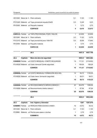 Presupuesto Instalaciones y puesta en marcha de un secadero de jamones
165
O01OA0 Mano de h. Peón ordinario 0,1 11,93 1,193
P31CA03 Material ud Tapa provisional arqueta 63x63 0,5 12,46 6,23
P01DW0 Material ud Pequeño material 1 0,75 0,75
E28PA030 4 8,418 33,672
E28PA12 Partida ud TAPA PROVISIONAL POZO 100x100 1 22,839 22,839
O01OA0 Mano de h. Peón ordinario 0,3 11,93 3,579
P31CA12 Material ud Tapa provisional pozo 100x100 0,5 35,69 17,845
P01DW0 Material ud Pequeño material 1 0,75 0,75
E28PA120 1 22,839 22,839
20.3 4457,8 4457,758
20.4 Capítulo Mano de obra de seguridad 4653,5 4653,462
E28W020 Partida ud COSTO MENSUAL COMITÉ SEGURIDAD 19 111,51 2118,652
P31W020 Material ud Costo mensual Comité seguridad 1 108,26 108,26
E28W020 19 111,51 2118,652
E28W050 Partida ud COSTO MENSUAL FORMACIÓN SEG.HIG. 19 59,75 1135,25
P31W050 Material ud Costo mens. formación seguridad 1 58,01 58,01
E28W050 19 59,75 1135,25
E28W060 Partida ud RECONOCIMIENTO MÉDICO BÁSICO I 20 69,978 1399,56
P31W060 Material ud Reconocimiento médico básico I 1 67,94 67,94
E28W060 20 69,978 1399,56
20.4 4653,5 4653,462
20.5 Capítulo Inst. higiene y bienestar 1207 1207,019
E28BM01 Partida ud PERCHA PARA DUCHA O ASEO 10 4,072 40,72
O01OA0 Mano de h. Peón ordinario 0,1 11,93 1,193
P31BM0 Material ud Percha para aseos o duchas 1 2,76 2,76
E28BM010 10 4,072 40,72
 