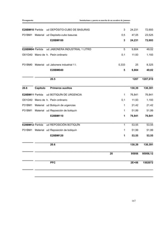 Presupuesto Instalaciones y puesta en marcha de un secadero de jamones
167
E28BM10 Partida ud DEPÓSITO-CUBO DE BASURAS 3 24,231 72,693
P31BM1 Material ud Depósito-cubo basuras 0,5 47,05 23,525
E28BM100 3 24,231 72,693
E28BM04 Partida ud JABONERA INDUSTRIAL 1 LITRO 5 9,804 49,02
O01OA0 Mano de h. Peón ordinario 0,1 11,93 1,193
P31BM0 Material ud Jabonera industrial 1 l. 0,333 25 8,325
E28BM040 5 9,804 49,02
20.5 1207 1207,019
20.6 Capítulo Primeros auxilios 130,39 130,391
E28BM11 Partida ud BOTIQUÍN DE URGENCIA 1 76,841 76,841
O01OA0 Mano de h. Peón ordinario 0,1 11,93 1,193
P31BM1 Material ud Botiquín de urgencias 1 21,42 21,42
P31BM1 Material ud Reposición de botiquín 1 51,99 51,99
E28BM110 1 76,841 76,841
E28BM12 Partida ud REPOSICIÓN BOTIQUÍN 1 53,55 53,55
P31BM1 Material ud Reposición de botiquín 1 51,99 51,99
E28BM120 1 53,55 53,55
20.6 130,39 130,391
20 95956 95956,12
PFC 2E+06 1502072
 