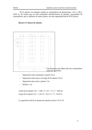 Memoria Instalaciones y puesta en marcha de un secadero de jamones
15
En la cámara, los jamones estarán en contenedores de dimensiones 1,24 x 1,08 x
0,835 m. Se estima que en cada contenedor introduciremos 42 jamones, necesitando 96
contenedores, que se apilarán en cuatro alturas, con una capacidad total de 4.032 piezas.
Boceto 4: Cámara de salazón.
Las distancias que habrá entre los contenedores
serán las siguientes:
- Separación entre contenedor y pared: 0,3 m
- Separación entre carros a lo largo de la cámara: 0,2 m
- Separación entre carro y puerta: 2 m
- Pasillos: 2 m
Ancho de la cámara: 0,3 + 1.08 x 4 + 0.2 + 2 x 3 = 10,82 m
Largo de la cámara: 0,3 + 1,24 x 6 + 0,2 x 5 + 2 = 10,74 m
La superficie total de la cámara de salazón será de 116’21 m2
 