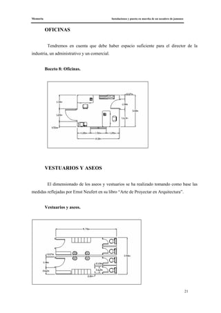 Memoria Instalaciones y puesta en marcha de un secadero de jamones
21
OFICINAS
Tendremos en cuenta que debe haber espacio suficiente para el director de la
industria, un administrativo y un comercial.
Boceto 8: Oficinas.
VESTUARIOS Y ASEOS
El dimensionado de los aseos y vestuarios se ha realizado tomando como base las
medidas reflejadas por Ernst Neufert en su libro “Arte de Proyectar en Arquitectura”.
Vestuarios y aseos.
 