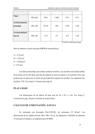 Memoria Instalaciones y puesta en marcha de un secadero de jamones
24
Vigas
IPE-450 98’8 1.500 18’5 4’12
Arriostramiento
principal IPE-160 20’10 109 6’58 1’84
Arriostramiento
lateral IPE-120 13’2 53 4’9 1’45
FUENTE: Elaboración propia
Para la cubierta se usará una placa G.0’5 de características:
A = 5’25 cm2
W = 6’28 cm3
P = 5’89 kp/m2
e = 0’5 mm
Las barras articuladas irán unidas mediante tornillos. Los tornillos más desfavorables
de la unión son los del alma, que han de soportar la fuerza cortante y el momento torsor que
produce por no pasar por el centro de gravedad del conjunto de tornillos. Se emplearán dos
tornillos T-20. Ver Anejo 5. Construcción, pág 41,
PLACA BASE
Las dimensiones de las placas de base será de 38 x 38 x 2 cm. Ver Anejo 5.
Construcción, pág. 46 para el cálculo de la placa base.
CÁLCULO DE CIMENTACIÓN. ZAPATA
Se cimentará con hormigón HA-25/P/20/I, de resistencia 25 N/mm2
. Las
dimensiones de las zapatas será de 100 x 100 x 45 cm. Se adoptarán 3 redondos de diámetro
10 mm para el armado y se empleará acero B 400S.
 