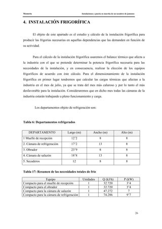 Memoria Instalaciones y puesta en marcha de un secadero de jamones
26
4. INSTALACIÓN FRIGORÍFICA
El objeto de este apartado es el estudio y cálculo de la instalación frigorífica para
producir las frigorías necesarias en aquellas dependencias que las demanden en función de
su actividad.
Para el cálculo de la instalación frigorífica usaremos el balance térmico que afecta a
la industria con el que se pretende determinar la potencia frigorífica necesaria para las
necesidades de la instalación, y en consecuencia, realizar la elección de los equipos
frigoríficos de acuerdo con éste cálculo. Para el dimensionamiento de la instalación
frigorífica en primer lugar tendremos que calcular las cargas térmicas que afectan a la
industria en el mes de julio, ya que se trata del mes más caluroso y por lo tanto el más
desfavorable para la instalación. Consideraremos que en dicho mes todas las cámaras de la
industria estarán trabajando a pleno funcionamiento y carga.
Los departamentos objeto de refrigeración son:
Tabla 6: Departamentos refrigerados
DEPARTAMENTO Largo (m) Ancho (m) Alto (m)
1 Muelle de recepción 12’2 8 8
2. Cámara de refrigeración 17’2 13 8
3. Obrador 23’9 8 8
4. Cámara de salazón 18’8 13 8
5. Secaderos 12 8 8
Tabla 17: Resumen de las necesidades totales de frío
Equipo Unidades Q (kJ/h) P (kW)
Compacto para el muelle de recepción 1 32.720 3’4
Compacto para el obrador 1 32.720 3’4
Compacto para la cámara de salazón 1 47.272 7
Compacto para la cámara de refrigeración 1 74.286 9’7
 
