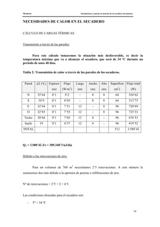 Memoria Instalaciones y puesta en marcha de un secadero de jamones
34
NECESIDADES DE CALOR EN EL SECADERO
CÁLCULO DE CARGAS TÉRMICAS
Transmisión a través de las paredes:
Para este cálculo tomaremos la situación más desfavorable, es decir la
temperatura máxima que va a alcanzar el secadero, que será de 34 ºC durante un
período de unos 40 días.
Tabla 2: Transmisión de calor a través de las paredes de los secaderos.
Pared ΔT (ºC) Espesor
(m)
Flujo
(W/m2
)
Largo
(m)
Ancho
(m)
Alto
(m)
Superficie
(m2
)
Flujo total
(W)
N 35’64 0’1 8’2 - 8 8 64 524’62
S 34’9 0’1 8’03 - 8 8 64 513’73
E 32’64 0’1 7’51 12 - 8 96 720’69
O 32’85 0’1 7’55 12 - 8 96 725’33
Techo 30’64 0’1 7’05 12 8 - 96 676’53
Suelo 19 0’1 4’37 12 8 - 96 419’52
TOTAL 512 3.580’42
Q1 = 3.580’42 J/s = 309.348’3 kJ/día
Debido a las renovaciones de aire:
Para un volumen de 768 m3
necesitamos 2’5 renovaciones. A este número le
sumaremos dos más debido a la apertura de puertas e infiltraciones de aire.
Nº de renovaciones = 2’5 + 2 = 4’5
Las condiciones deseadas para el secadero son:
- Tª = 34 ºC
 