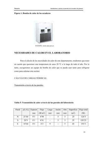 Memoria Instalaciones y puesta en marcha de un secadero de jamones
39
Figura 1: Bomba de calor de los secaderos
FUENTE: www.ares-air.co
NECESIDADES DE CALOR EN EL LABORATORIO
Para el cálculo de las necesidades de calor de este departamento, tendremos que tener
en cuenta que queremos una temperatura de unos 20 ºC a lo largo de todo el año. Por lo
tanto, escogeremos un equipo de bomba de calor que se pueda usar tanto para refrigerar
como para calentar este recinto.
CÁLCULO DE CARGAS TÉRMICAS
Transmisión a través de las paredes:
Tabla 5: Transmisión de calor a través de las paredes del laboratorio
Pared ΔT (ºC) Espesor
(m)
Flujo
(W/m2
)
Largo
(m)
Ancho
(m)
Alto
(m)
Superficie
(m2
)
Flujo total
(W)
N 21’64 0’1 4’98 - 5 5 25 124’5
S 20’9 0’1 4’81 - 5 5 25 120’25
E 18’64 0’1 4’3 9 - 5 45 193’5
 