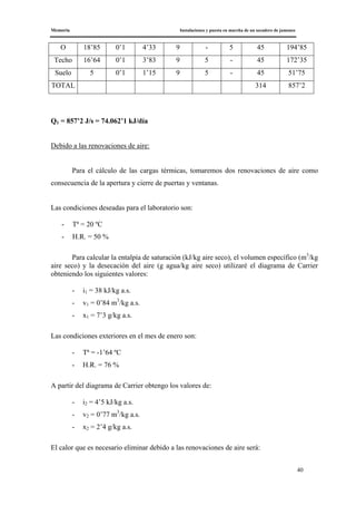 Memoria Instalaciones y puesta en marcha de un secadero de jamones
40
O 18’85 0’1 4’33 9 - 5 45 194’85
Techo 16’64 0’1 3’83 9 5 - 45 172’35
Suelo 5 0’1 1’15 9 5 - 45 51’75
TOTAL 314 857’2
Q1 = 857’2 J/s = 74.062’1 kJ/día
Debido a las renovaciones de aire:
Para el cálculo de las cargas térmicas, tomaremos dos renovaciones de aire como
consecuencia de la apertura y cierre de puertas y ventanas.
Las condiciones deseadas para el laboratorio son:
- Tª = 20 ºC
- H.R. = 50 %
Para calcular la entalpía de saturación (kJ/kg aire seco), el volumen específico (m3
/kg
aire seco) y la desecación del aire (g agua/kg aire seco) utilizaré el diagrama de Carrier
obteniendo los siguientes valores:
- i1 = 38 kJ/kg a.s.
- v1 = 0’84 m3
/kg a.s.
- x1 = 7’3 g/kg a.s.
Las condiciones exteriores en el mes de enero son:
- Tª = -1’64 ºC
- H.R. = 76 %
A partir del diagrama de Carrier obtengo los valores de:
- i2 = 4’5 kJ/kg a.s.
- v2 = 0’77 m3
/kg a.s.
- x2 = 2’4 g/kg a.s.
El calor que es necesario eliminar debido a las renovaciones de aire será:
 