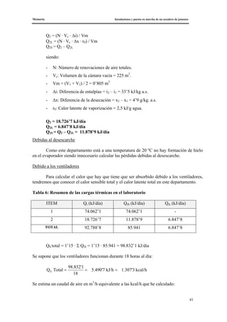 Memoria Instalaciones y puesta en marcha de un secadero de jamones
41
Q2 = (N · Vc · Δi) / Vm
Q2L = (N · Vc · Δx · r0) / Vm
Q2S = Q2 – Q2L
siendo:
- N: Número de renovaciones de aire totales.
- Vc: Volumen de la cámara vacía = 225 m3
.
- Vm = (V1 + V2) / 2 = 0’805 m3
- Δi: Diferencia de entalpías = i2 – i1 = 33’5 kJ/kg a.s.
- Δx: Diferencia de la desecación = x2 – x1 = 4’9 g/kg. a.s.
- r0: Calor latente de vaporización = 2,5 kJ/g agua.
Q2 = 18.726’7 kJ/día
Q2L = 6.847’8 kJ/día
Q2S = Q2 – Q2L = 11.878’9 kJ/día
Debidas al desescarche
Como este departamento está a una temperatura de 20 ºC no hay formación de hielo
en el evaporador siendo innecesario calcular las pérdidas debidas al desescarche.
Debido a los ventiladores
Para calcular el calor que hay que tiene que ser absorbido debido a los ventiladores,
tendremos que conocer el calor sensible total y el calor latente total en este departamento.
Tabla 6: Resumen de las cargas térmicas en el laboratorio
ITEM Qi (kJ/día) QiS (kJ/día) QiL (kJ/día)
1 74.062’1 74.062’1 -
2 18.726’7 11.878’9 6.847’8
TOTAL 92.788’8 85.941 6.847’8
QS total = 1’15 · Σ QiS = 1’15 · 85.941 = 98.832’1 kJ/día
Se supone que los ventiladores funcionan durante 18 horas al día:
kcal/h3'307.1kJ/h7'490.5
18
98.832'1
TotalQS ===
Se estima un caudal de aire en m3
/h equivalente a las kcal/h que he calculado:
 