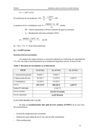 Memoria Instalaciones y puesta en marcha de un secadero de jamones
42
Vv = 1.307’3 m3
/h
El coeficiente de recirculación: 81'5
225
3'307.1
V
Vv
CR ===
La potencia de los ventiladores será: .
η
dP·Vv·0'00283
P
V
= donde:
- dP = Altura manométrica (30 mm columna de agua en cámaras).
- ηv = Rendimiento del motoventilador (50%)
W222
0'5
30·3'307.1·0'00283
P ==
Q5 = Q5S = 3’6 · P · horas funcionamiento
Q3 = 14.385’6 kJ/día
Resumen final de necesidades:
Al conjunto de cargas térmicas es necesario aplicarle un coeficiente de seguridad del
5 %. Por otro lado el funcionamiento de la instalación frigorífica será de 18 horas al día.
Tabla 7: Resumen de necesidades en el laboratorio
ITEM Qi (kJ/día) QiS (kJ/día) QiL (kJ/día)
1. Transmisión paredes 74.062’1 74.062’1 -
2. Renovación de aire 18.726’7 11.878’9 6.847’8
3. Ventiladores 14.385’6 14.385’6 -
TOTAL 107.174’4 100.326’6 6.847’8
Varios (5 % del total) 5.358’72
TOTAL DIARIO 112.533’12 kJ/día
TOTAL HORARIO 6.251’84 kJ/h
ELECCIÓN BOMBA DE CALOR
Se elige un acondicionador tipo split inverter modelo AI-910NA de la casa Ares.
De características:
- Control de temperatura por termostato
- Deflectores para salida de aire 4 vías, dos de ellas automáticas
- Filtro antibacterias
 