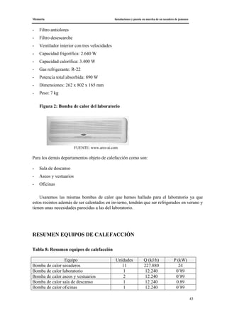 Memoria Instalaciones y puesta en marcha de un secadero de jamones
43
- Filtro antiolores
- Filtro desescarche
- Ventilador interior con tres velocidades
- Capacidad frigorífica: 2.640 W
- Capacidad calorífica: 3.400 W
- Gas refrigerante: R-22
- Potencia total absorbida: 890 W
- Dimensiones: 262 x 802 x 165 mm
- Peso: 7 kg
Figura 2: Bomba de calor del laboratorio
FUENTE: www.ares-ai.com
Para los demás departamentos objeto de calefacción como son:
- Sala de descanso
- Aseos y vestuarios
- Oficinas
Usaremos las mismas bombas de calor que hemos hallado para el laboratorio ya que
estos recintos además de ser calentados en invierno, tendrán que ser refrigerados en verano y
tienen unas necesidades parecidas a las del laboratorio.
RESUMEN EQUIPOS DE CALEFACCIÓN
Tabla 8: Resumen equipos de calefacción
Equipo Unidades Q (kJ/h) P (kW)
Bomba de calor secaderos 11 227.880 24
Bomba de calor laboratorio 1 12.240 0’89
Bomba de calor aseos y vestuarios 2 12.240 0’89
Bomba de calor sala de descanso 1 12.240 0.89
Bomba de calor oficinas 1 12.240 0’89
 