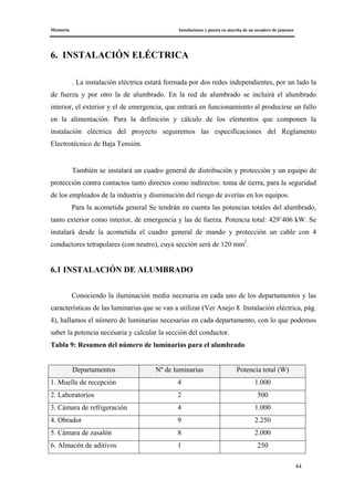 Memoria Instalaciones y puesta en marcha de un secadero de jamones
44
6. INSTALACIÓN ELÉCTRICA
. La instalación eléctrica estará formada por dos redes independientes, por un lado la
de fuerza y por otro la de alumbrado. En la red de alumbrado se incluirá el alumbrado
interior, el exterior y el de emergencia, que entrará en funcionamiento al producirse un fallo
en la alimentación. Para la definición y cálculo de los elementos que componen la
instalación eléctrica del proyecto seguiremos las especificaciones del Reglamento
Electrotécnico de Baja Tensión.
También se instalará un cuadro general de distribución y protección y un equipo de
protección contra contactos tanto directos como indirectos: toma de tierra, para la seguridad
de los empleados de la industria y disminución del riesgo de averías en los equipos.
Para la acometida general Se tendrán en cuenta las potencias totales del alumbrado,
tanto exterior como interior, de emergencia y las de fuerza. Potencia total: 429’406 kW. Se
instalará desde la acometida el cuadro general de mando y protección un cable con 4
conductores tetrapolares (con neutro), cuya sección será de 120 mm2
.
6.1 INSTALACIÓN DE ALUMBRADO
Conociendo la iluminación media necesaria en cada uno de los departamentos y las
características de las luminarias que se van a utilizar (Ver Anejo 8. Instalación eléctrica, pág.
4), hallamos el número de luminarias necesarias en cada departamento, con lo que podemos
saber la potencia necesaria y calcular la sección del conductor.
Tabla 9: Resumen del número de luminarias para el alumbrado
Departamentos Nº de luminarias Potencia total (W)
1. Muelle de recepción 4 1.000
2. Laboratorios 2 500
3. Cámara de refrigeración 4 1.000
4. Obrador 9 2.250
5. Cámara de zasalón 8 2.000
6. Almacén de aditivos 1 250
 