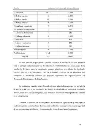 Memoria Instalaciones y puesta en marcha de un secadero de jamones
45
7. Secaderos 2 x 11 5.500
8. Bodega superior 8 2.000
8. Bodega medio 10 2.500
8. Bodega inferior 9 2.250
9. Muelle de expedición 9 2.250
10. Almacén de expedición 1 250
11. Almacén de limpieza 1 250
12. Sala de máquinas 4 1.000
13. Oficinas 7 875
14. Aseos y vestuarios 2 250
15. Sala de descanso 3 375
Pasillo superior 9 2.250
Pasillo inferior 4 x 2 2.000
TOTAL 122 29.000
En este apartado se procederá a calcular y diseñar la instalación eléctrica necesaria
para el correcto funcionamiento de la industria. Se determinarán las necesidades de la
instalación de fuerza para la maquinaria, aparatos eléctricos, necesidades de alumbrado
exterior, interior y de emergencia. Para la definición y cálculo de los elementos que
componen la instalación eléctrica del proyecto seguiremos las especificaciones del
Reglamento Electrotécnico de Baja Tensión.
La instalación eléctrica estará formada por dos redes independientes, por un lado la
de fuerza y por otro la de alumbrado. En la red de alumbrado se incluirá el alumbrado
interior, el exterior y el de emergencia, que entrará en funcionamiento al producirse un fallo
en la alimentación.
También se instalará un cuadro general de distribución y protección y un equipo de
protección contra contactos tanto directos como indirectos: toma de tierra, para la seguridad
de los empleados de la industria y disminución del riesgo de averías en los equipos.
 