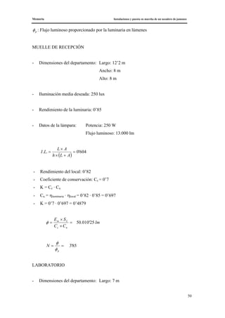 Memoria Instalaciones y puesta en marcha de un secadero de jamones
50
pφ : Flujo luminoso proporcionado por la luminaria en lúmenes
MUELLE DE RECEPCIÓN
- Dimensiones del departamento: Largo: 12’2 m
Ancho: 8 m
Alto: 8 m
- Iluminación media deseada: 250 lux
- Rendimiento de la luminaria: 0’85
- Datos de la lámpara: Potencia: 250 W
Flujo luminoso: 13.000 lm
( )
604'0.. =
+×
×
=
ALh
AL
LI
- Rendimiento del local: 0’82
- Coeficiente de conservación: Cc = 0’7
- K = Cc · Cu
- Cu = ηluminaria · ηlocal = 0’82 · 0’85 = 0’697
- K = 0’7 · 0’697 = 0’4879
lm
CC
SE
uc
Lm
25'010.50=
×
×
=φ
85'3==
p
N
φ
φ
LABORATORIO
- Dimensiones del departamento: Largo: 7 m
 
