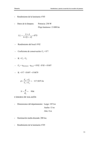 Memoria Instalaciones y puesta en marcha de un secadero de jamones
53
- Rendimiento de la luminaria: 0’85
- Datos de la lámpara: Potencia: 250 W
Flujo luminoso: 13.000 lm
( )
75'0.. =
+×
×
=
ALh
AL
LI
- Rendimiento del local: 0’82
- Coeficiente de conservación: Cc = 0’7
- K = Cc · Cu
- Cu = ηluminaria · ηlocal = 0’82 · 0’85 = 0’697
- K = 0’7 · 0’697 = 0’4879
lm
CC
SE
uc
Lm
1'565.117=
×
×
=φ
04'9==
p
N
φ
φ
CÁMARA DE SALAZÓN
- Dimensiones del departamento: Largo: 18’8 m
Ancho: 13 m
Alto: 8 m
- Iluminación media deseada: 200 lux
- Rendimiento de la luminaria: 0’85
 