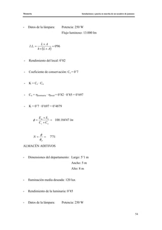 Memoria Instalaciones y puesta en marcha de un secadero de jamones
54
- Datos de la lámpara: Potencia: 250 W
Flujo luminoso: 13.000 lm
( )
96'0.. =
××
×
=
ALh
AL
LI
- Rendimiento del local: 0’82
- Coeficiente de conservación: Cc = 0’7
- K = Cc · Cu
- Cu = ηluminaria · ηlocal = 0’82 · 0’85 = 0’697
- K = 0’7 · 0’697 = 0’4879
lm
CC
SE
uc
Lm
47'184.100=
×
×
=φ
71'7==
p
N
φ
φ
ALMACÉN ADITIVOS
- Dimensiones del departamento: Largo: 5’1 m
Ancho: 5 m
Alto: 8 m
- Iluminación media deseada: 120 lux
- Rendimiento de la luminaria: 0’85
- Datos de la lámpara: Potencia: 250 W
 