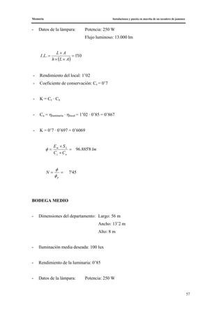 Memoria Instalaciones y puesta en marcha de un secadero de jamones
57
- Datos de la lámpara: Potencia: 250 W
Flujo luminoso: 13.000 lm
( )
10'1.. =
××
×
=
ALh
AL
LI
- Rendimiento del local: 1’02
- Coeficiente de conservación: Cc = 0’7
- K = Cc · Cu
- Cu = ηluminaria · ηlocal = 1’02 · 0’85 = 0’867
- K = 0’7 · 0’697 = 0’6069
lm
CC
SE
uc
Lm
8'885.96=
×
×
=φ
45'7==
p
N
φ
φ
BODEGA MEDIO
- Dimensiones del departamento: Largo: 56 m
Ancho: 13’2 m
Alto: 8 m
- Iluminación media deseada: 100 lux
- Rendimiento de la luminaria: 0’85
- Datos de la lámpara: Potencia: 250 W
 