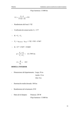 Memoria Instalaciones y puesta en marcha de un secadero de jamones
58
Flujo luminoso: 13.000 lm
( )
33'1.. =
××
×
=
ALh
AL
LI
- Rendimiento del local: 1’02
- Coeficiente de conservación: Cc = 0’7
- K = Cc · Cu
- Cu = ηluminaria · ηlocal = 1’02 · 0’85 = 0’867
- K = 0’7 · 0’697 = 0’6069
lm
CC
SE
uc
Lm
3'799.121=
×
×
=φ
37'9==
p
N
φ
φ
BODEGA INFERIOR
- Dimensiones del departamento: Largo: 56 m
Ancho: 12 m
Alto: 8 m
- Iluminación media deseada: 100 lux
- Rendimiento de la luminaria: 0’85
- Datos de la lámpara: Potencia: 250 W
Flujo luminoso: 13.000 lm
 