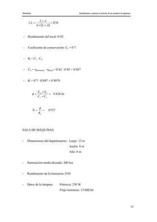Memoria Instalaciones y puesta en marcha de un secadero de jamones
62
( )
38'0.. =
××
×
=
ALh
AL
LI
- Rendimiento del local: 0’82
- Coeficiente de conservación: Cc = 0’7
- K = Cc · Cu
- Cu = ηluminaria · ηlocal = 0’82 · 0’85 = 0’697
- K = 0’7 · 0’697 = 0’4879
lm
CC
SE
uc
Lm
838.9=
×
×
=φ
757'0==
p
N
φ
φ
SALA DE MÁQUINAS
- Dimensiones del departamento: Largo: 12 m
Ancho: 8 m
Alto: 8 m
- Iluminación media deseada: 200 lux
- Rendimiento de la luminaria: 0’85
- Datos de la lámpara: Potencia: 250 W
Flujo luminoso: 13.000 lm
 