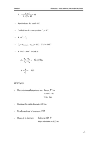 Memoria Instalaciones y puesta en marcha de un secadero de jamones
63
( )
6'0.. =
××
×
=
ALh
AL
LI
- Rendimiento del local: 0’82
- Coeficiente de conservación: Cc = 0’7
- K = Cc · Cu
- Cu = ηluminaria · ηlocal = 0’82 · 0’85 = 0’697
- K = 0’7 · 0’697 = 0’4879
lm
CC
SE
uc
Lm
3'352.39=
×
×
=φ
03'3==
p
N
φ
φ
OFICINAS
- Dimensiones del departamento: Largo: 7’1 m
Ancho: 5 m
Alto: 8 m
- Iluminación media deseada: 600 lux
- Rendimiento de la luminaria: 0’85
- Datos de la lámpara: Potencia: 125 W
Flujo luminoso: 6.300 lm
 