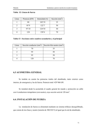 Memoria Instalaciones y puesta en marcha de un secadero de jamones
71
Tabla 12: Líneas de fuerza
Línea Potencia (kW) Intensidad (A) Sección (mm2
)
1 80 102’35 35
2 95’9 122’7 50
3 97’35 124’55 50
4 124 158’6 70
Tabla 13 : Secciones entre cuadros secundarios y el principal
Línea Sección conductor (mm2
) Sección hilo neutro (mm2
)
1 70 35
2 95 50
3 95 50
4 120 70
6.3 ACOMETIDA GENERAL
Se tendrán en cuenta las potencias totales del alumbrado, tanto exterior como
interior, de emergencia y las de fuerza. Potencia total: 429’406 kW.
Se instalará desde la acometida el cuadro general de mando y protección un cable
con 4 conductores tetrapolares (con neutro), cuya sección será de 120 mm2
.
6.4. INSTALACIÓN DE FUERZA
La instalación de fuerza se alimentará mediante un sistema trifásico desequilibrado,
que consta de tres fases y neutro (tensión de 380/220 V) al igual que la red de alumbrado.
 