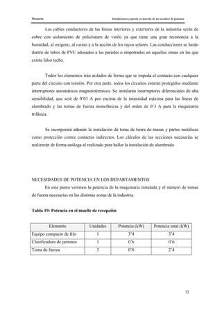 Memoria Instalaciones y puesta en marcha de un secadero de jamones
72
Las cables conductores de las líneas interiores y exteriores de la industria serán de
cobre con aislamiento de policloruro de vinilo ya que tiene una gran resistencia a la
humedad, al oxígeno, al ozono y a la acción de los rayos solares. Las conducciones se harán
dentro de tubos de PVC adosados a las paredes o empotrados en aquellas zonas en las que
exista falso techo.
Todos los elementos irán aislados de forma que se impeda el contacto con cualquier
parte del circuito con tensión. Por otra parte, todos los circuitos estarán protegidos mediante
interruptores automáticos magnetotérmicos. Se instalarán interruptores diferenciales de alta
sensibilidad, que será de 0’03 A por encima de la intensidad máxima para las líneas de
alumbrado y las tomas de fuerza monofásicas y del orden de 0’3 A para la maquinaria
trifásica.
Se incorporará además la instalación de toma de tierra de masas y partes metálicas
como protección contra contactos indirectos. Los cálculos de las secciones necesarias se
realizarán de forma análoga al realizado para hallar la instalación de alumbrado.
NECESIDADES DE POTENCIA EN LOS DEPARTAMENTOS
En este punto veremos la potencia de la maquinaria instalada y el número de tomas
de fuerza necesarias en las distintas zonas de la industria.
Tabla 19: Potencia en el muelle de recepción
Elemento Unidades Potencia (kW) Potencia total (kW)
Equipo compacto de frío 1 3’4 3’4
Clasificadora de jamones 1 0’6 0’6
Toma de fuerza 3 0’8 2’4
 