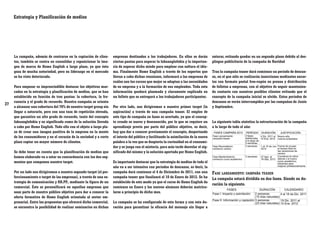 Estrategia y Planificación de medios

La campaña, además de centrarse en la captación de clientes, también se centra en consolidar y reposicionar la imagen de marca de Home English a largo plazo, ya que ésta
goza de mucha notoriedad, pero su liderazgo en el mercado
se ha visto deteriorado.

27

Para empezar es imprescindible destacar los objetivos marcados en la estrategia y planificación de medios, que se han
establecido en función de tres pautas: la cobertura, la frecuencia y el grado de recuerdo. Nuestra campaña se orienta
a alcanzar una cobertura del 70% de nuestro target group sin
llegar a saturarlo, pero con una tasa de repetición elevada,
que garantice un alto grado de recuerdo, tanto del concepto
fabuanglofobia y su significado como de la solución llevada
a cabo por Home English. Todo ello con el objeto a largo plazo de crear una imagen positiva de la empresa en la mente
de los consumidores y en el corazón de la sociedad y a corto
plazo captar un mayor número de clientes.
Se debe tener en cuenta que la planificación de medios que
hemos elaborado va a estar en concordancia con los dos segmentos que componen nuestro target.
Por un lado nos dirigiremos a nuestro segundo target (el perfeccionamiento o target de las empresas), a través de una estrategia de comunicación y RR.PP., mediante la figura de un
comercial. Éste se personificará en aquellas empresas que
sean parte de nuestro público objetivo para dar a conocer la
oferta formativa de Home English orientada al sector empresarial. Entre las propuestas que ofrecerá dicho comercial,
se encuentra la posibilidad de realizar seminarios en dichas

empresas destinados a los trabajadores. En ellos se darán
ciertas pautas para superar la fabuanglofobia y la importancia de superar dicho miedo para emplear con soltura el idioma. Finalmente Home English a través de los expertos que
llevan a cabo dichas reuniones, informará a las empresas de
cuáles son los cursos que mejor se adaptan a las necesidades
de su empresa y a la formación de sus empleados. Toda esta
información quedará plasmada y claramente explicada en
un folleto que se entregará a los trabajadores participantes.
Por otro lado, nos dirigiremos a nuestro primer target (la
aspiración) a través de una campaña teaser. El empleo de
este tipo de campaña en fases es acertado, ya que el concepto creado es nuevo y desconocido, por lo que se requiere un
aprendizaje previo por parte del público objetivo, es decir,
hay que dar a conocer previamente el concepto, despertando
el interés del público y facilitando la asimilación de la nueva
palabra a la vez que se despierta la curiosidad en el consumidor y se juega con el misterio, para más tarde desvelar el significado del mismo y la solución aportada por Home English.
Es importante destacar que la estrategia de medios de todo el
año va a ser intensiva con períodos de descanso, es decir, la
campaña dará comienzo el 4 de Diciembre de 2011, con una
campaña teaser que finalizará el 10 de Enero de 2012. Se ha
establecido de este modo ya que el curso de Home English da
comienzo en Enero y los nuevos alumnos deberán matricularse a principio de dicho mes.
La campaña se ha configurado de esta forma y con esta duración para garantizar la eficacia del mensaje sin llegar a

saturar, evitando quedar en un segundo plano debido al despliegue publicitario de la campaña de Navidad
Tras la campaña teaser dará comienzo un período de descanso, en el que sólo se realizarán inserciones mediantes encartes con formato postal free-cupón en prensa y distribución
de folletos a empresas, con el objetivo de seguir manteniendo contacto con nuestros posibles clientes evitando que el
concepto de la campaña inicial se olvide. Estos períodos de
descanso se verán interrumpidos por las campañas de Junio
y Septiembre.
La siguiente tabla sintetiza la estructuración de la campaña
a lo largo de todo el año:

Fase lanzamiento: campaña teaser

La campaña estará dividida en dos fases. Siendo su duración la siguiente.

 
