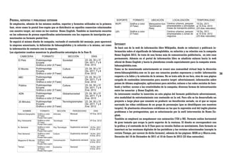 Prensa, revistas y publicidad exterior

Se emplearán, además de los mismos medios, soportes y formatos utilizados en la primera
fase, otros como la postal free-cupón que se distribuirá en aquellos comercios relacionados
con nuestro target, así como en los centros Home English. También se insertarán encartes
en las cabeceras de prensa especificadas anteriormente con los cupones de inscripción promocionales en formato postal-free.
Se seguirá el mismo diseño de campaña, variando el contenido del mensaje, pues aparecerá
la empresa anunciante, la definición de fabuanglofobia y la solución a la misma, así como
la información de contacto con la empresa.
Los siguientes cuadros muestran la planificación estratégica de la Fase II.

Internet

Se hará uso de la web de información libre Wikipedia, donde se redactará y publicará información sobre el significado de fabuanglofobia, su solución y su relación con la campaña
Home English 2012. Se trata de una forma más de comunicación publicitaria, en este caso
permanente. Además en el portal de información libre se añadirán enlaces hacia la web
oficial de Home English y hacia la plataforma creada especialmente para la campaña www.
fabuanglofobia.com.
Como se ha mencionado anteriormente se creará una comunidad virtual bajo la dirección
www.fabuanglofobia.com en la que sus usuarios pueden expresarse y recibir información
respecto a la fobia y la solución de la misma. No se trata sólo de un foro, sino de una página
cargada de contenidos interesantes para nuestro target: advertainment; información sobre
países de idioma anglosajón; aplicaciones para móviles; enlaces a las redes sociales de facebook y twitter; acceso a las creatividades de la campaña; diversas formas de interactuación
entre los usuarios y Home English; etc.
Es interesante resaltar la inserción en esta página del formato publicitario advertainment,
otra modalidad de entretenimiento con contenido en la red. Para ello se ha desarrollado un
proyecto a largo plazo que consiste en producir un docuficción seriado, en el que se vayan
narrando las vidas cotidianas de un grupo de personajes (que se identifiquen con nuestros
targets). Se plantearán situaciones cotidianas en las que la expresión oral del inglés plantee
problemas a los protagonistas, que se solucionarán por la sutil intervención de Home English.
También se empleará un megabanner con animación (728 x 90). Formato online horizontal
de gran tamaño que ocupa la parte superior de la ventana. El diseño se corresponderá con
la gráfica y el contenido de la II Fase para su versión Online en movimiento. Este formato se
insertará en las versiones digitales de los periódicos y las revistas seleccionados (excepto la
revista Tiempo, por carecer de dicho formato), además de las páginas: MSN.es y Marca.com.
Duración del 19 de Diciembre de 2011 al 10 de Enero de 2012 (23 días naturales).

30

 