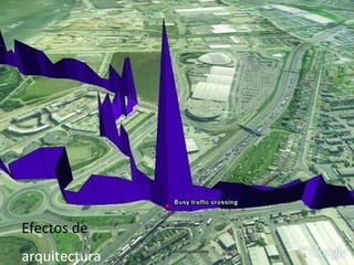 Efectos de arquitectura
