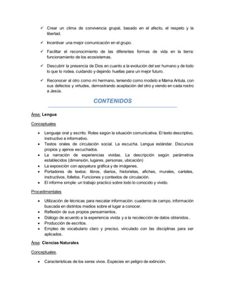  Crear un clima de convivencia grupal, basado en el afecto, el respeto y la
libertad.
 Incentivar una mejor comunicación en el grupo.
 Facilitar el reconocimiento de las diferentes formas de vida en la tierra:
funcionamiento de los ecosistemas.
 Descubrir la presencia de Dios en cuanto a la evolución del ser humano y de todo
lo que lo rodea, cuidando y dejando huellas para un mejor futuro.
 Reconocer al otro como mi hermano, teniendo como modelo a Mama Antula, con
sus defectos y virtudes, demostrando aceptación del otro y viendo en cada rostro
a Jesús.
CONTENIDOS
Área: Lengua
Conceptuales
 Lenguaje oral y escrito. Roles según la situación comunicativa. El texto descriptivo,
instructivo e informativo.
 Textos orales de circulación social. La escucha. Lengua estándar. Discursos
propios y ajenos escuchados.
 La narración de experiencias vividas. La descripción según parámetros
establecidos (dimensión, lugares, personas, ubicación)
 La exposición con apoyatura gráfica y de imágenes.
 Portadores de textos: libros, diarios, historietas, afiches, murales, carteles,
instructivos, folletos. Funciones y contextos de circulación.
 El informe simple: un trabajo practico sobre todo lo conocido y vivido.
Procedimentales
 Utilización de técnicas para rescatar información: cuaderno de campo, información
buscada en distintos medios sobre el lugar a conocer.
 Reflexión de sus propios pensamientos.
 Diálogo de acuerdo a la experiencia vivida y a la recolección de datos obtenidos..
 Producción de escritos.
 Empleo de vocabulario claro y preciso, vinculado con las disciplinas para ser
aplicados.
Área: Ciencias Naturales
Conceptuales.
 Características de los seres vivos. Especies en peligro de extinción.
 