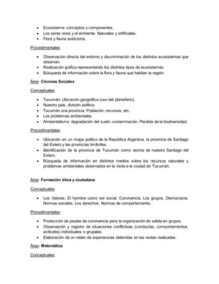  Ecosistema: conceptos y componentes.
 Los seres vivos y el ambiente. Naturales y artificiales.
 Flora y fauna autóctona.
Procedimentales:
 Observación directa del entorno y discriminación de los distintos ecosistemas que
observan.
 Realización grafica representando los distintos tipos de ecosistemas.
 Búsqueda de información sobre la flora y fauna que habitan la región.
Área: Ciencias Sociales
Conceptuales.
 Tucumán: Ubicación geográfica (uso del planisferio).
 Nuestro país, división política.
 Tucumán una provincia: Población, recursos, etc.
 Los problemas ambientales.
 Ambientalismo: degradación del suelo: contaminación. Perdida de la biodiversidad.
Procedimentales:
 Ubicación en un mapa político de la República Argentina, la provincia de Santiago
del Estero y las provincias limítrofes.
 Identificación de la provincia de Tucumán como vecina de nuestro Santiago del
Estero.
 Búsqueda de información en distintos medios sobre los recursos naturales y
problemas ambientales observados en la visita a la ciudad de Tucumán.
Área: Formación ética y ciudadana
Conceptuales:
 Los Valores. El hombre como ser social. Convivencia. Los grupos. Democracia.
Normas sociales. Los derechos. Normas de comportamiento.
Procedimentales:
 Producción de pautas de convivencia para la organización de salida en grupos.
 Observación y registro de situaciones conflictivas (conductas, comportamientos,
actitudes) individuales o grupales.
 Elaboración de un relato de experiencias obtenidas en las visitas realizadas.
Área: Matemática
Conceptuales.
 