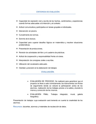 CRITERIOS DE EVALUCIÓN
 Capacidad de expresión oral y escrita de los hechos, sentimientos y experiencias
usando formas adecuadas a la intención y al contexto.
 Actitud comunicativa y participativa en tareas grupales e individuales.
 Intervención en pizarra.
 Cumplimiento de normas.
 Dominio de la lectura.
 Capacidad para superar desafíos lógicos en matemática y resolver situaciones
problemáticas.
 Presentación de producciones.
 Revisión de actividades del libro y el cuaderno de prácticas.
 Actitud de cooperación y responsabilidad frente a la tarea.
 Interpretación de consignas orales o escritas.
 Utilización del vocabulario adecuado.
 Claridad y precisión en la elaboración de trabajos
EVALUACIÓN.
 EVALUACIÓN DE PROCESO: Se realizará para garantizar que el
proyecto se lleve a cabo correctamente, los instrumentos son fichas
de seguimiento donde se volcará la participación activa de los
alumnos, realización de los trabajos previos a la salida y durante la
misma y corrección de los mismos.
 EVALUACIÓN FINAL: Trabajos integrador, mural, galería
fotográfica.
Presentación de trabajos cuya evaluación será teniendo en cuenta la creatividad de los
alumnos.
Recursos: docentes, alumnos y materiales de recolección de datos.
 