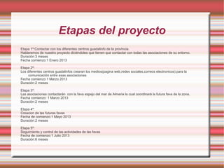 Etapas del proyecto
Etapa 1º:Contactar con los diferentes centros guadalinfo de la provincia.
Hablaremos de nuestro proyecto diciéndoles que tienen que contactar con todas las asociaciones de su entorno.
Duración:3 meses
Fecha comienzo:1 Enero 2013
Etapa 2º:
Los diferentes centros guadalinfos crearan los medios(pagina web,redes sociales,correos electronicos) para la
comunicación entre esas asociaciones
Fecha comienzo:1 Marzo 2013
Duración:2 meses
Etapa 3º:
Las asociaciones contactarán con la fava espejo del mar de Almeria la cual coordinará la futura fava de la zona.
Fecha comienzo: 1 Marzo 2013
Duración:2 meses
Etapa 4º:
Creacion de las futuras favas
Fecha de comienzo:1 Mayo 2013
Duración:2 meses
Etapa 5º:
Seguimiento y control de las actividades de las favas
Fecha de comienzo:1 Julio 2013
Duración:6 meses

 